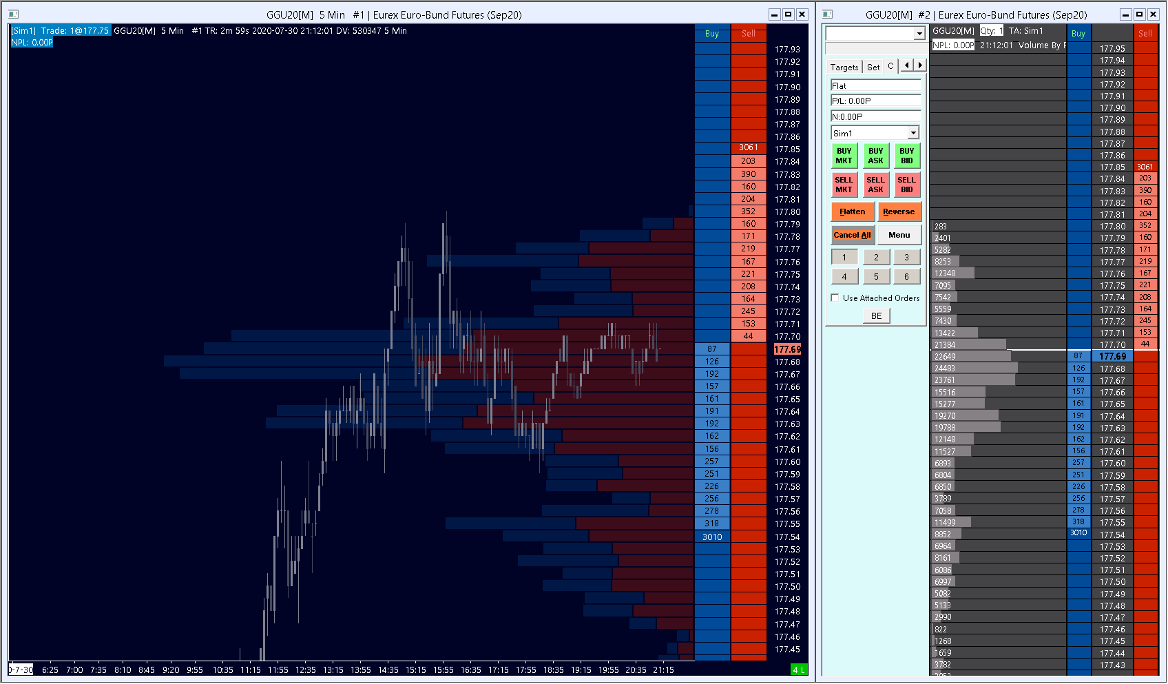 Trading Technologies – TicinoTrader